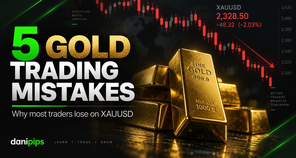 Why Most Traders Lose Money on Gold (XAUUSD): 5 Mistakes to Avoid